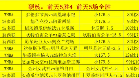 2026独家周周夺冠秘籍：连续5周火爆状态，必胜攻略