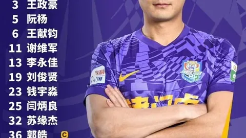 2026年独家：王嘉尔与苹果强强联手， 18 全程拍摄音乐大片 终极指南